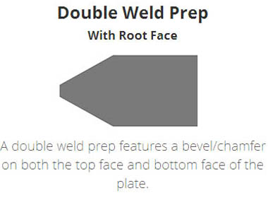 Steel Plate Weld Prep Fabrication