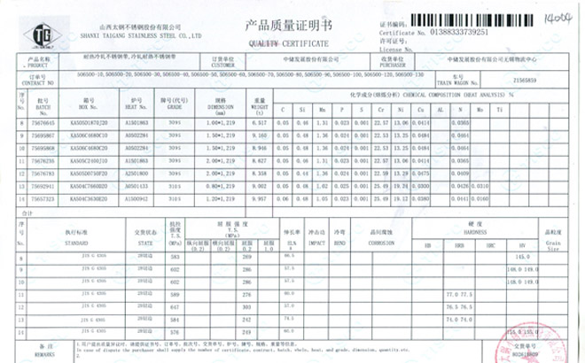 Hot Rolled Stainless Plate Certification